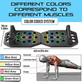 Uplift | Premium PushUp Board